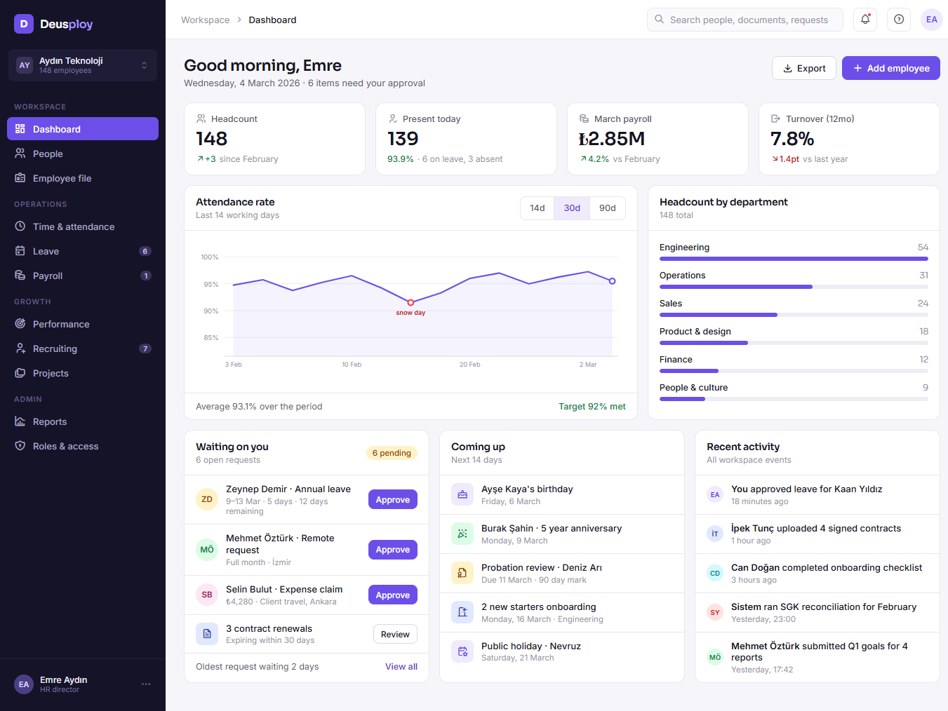 Deusploy dashboard