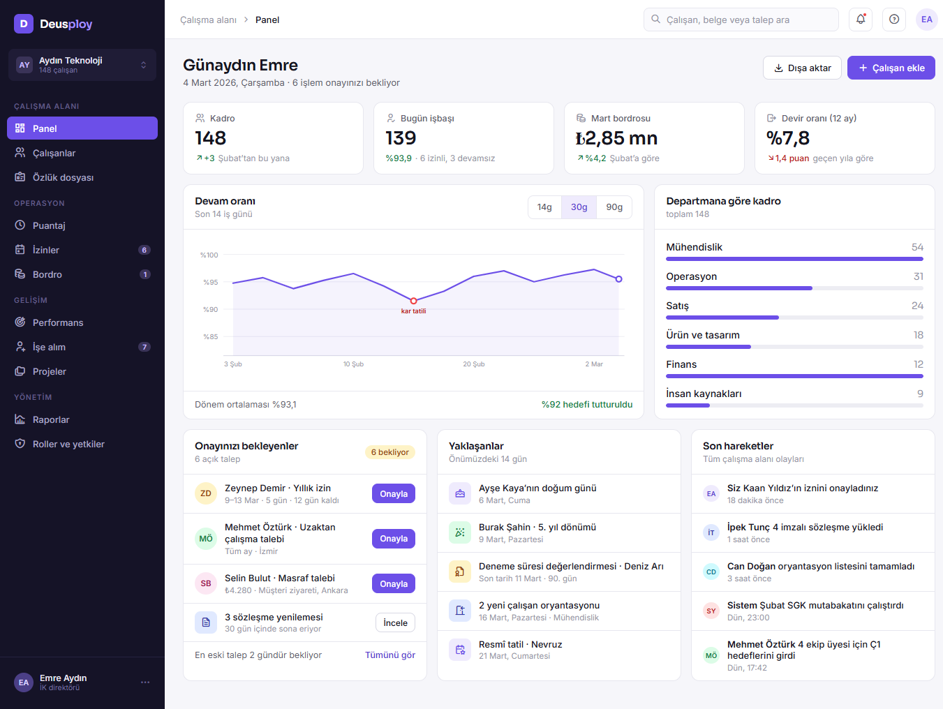 Deusploy dashboard